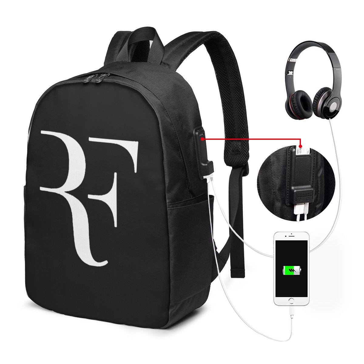 Plecak Roger Federer, torba po – Handbags recenzja i cena